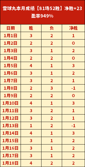 英超新星霍,伊伦,战高效射门,BG真人视讯,BG真人,(Sports),BG视讯官网,BG真人官方平台