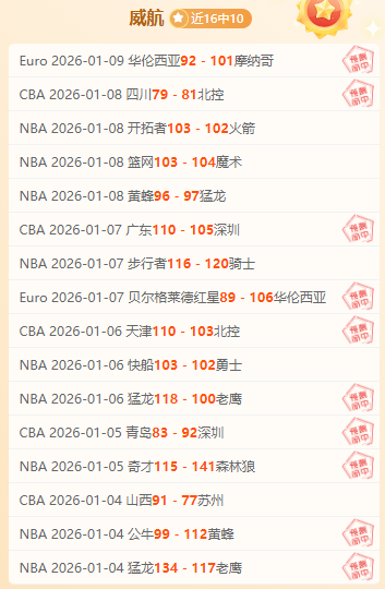 艾希迪主场,强势出击,冲击,BG真人视讯,BG真人,(Sports),BG视讯官网,BG真人官方平台