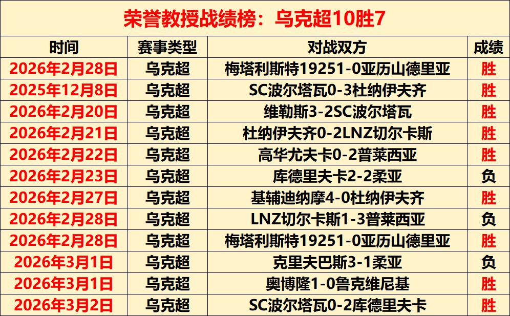 大乐透专家,精选,每日精打,BG真人视讯,BG真人,(Sports),BG视讯官网,BG真人官方平台