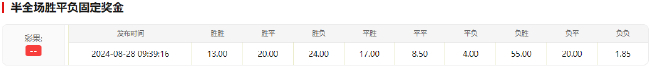 霸王大陆16时首发：独家西岩龙裔秘境，福利攻略全收录