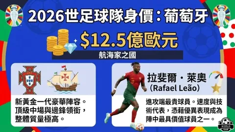 2025年快递业业绩揭晓：总量达1937亿件，创历史新高