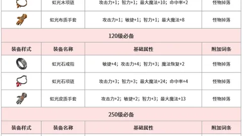 视讯官网 174329 0